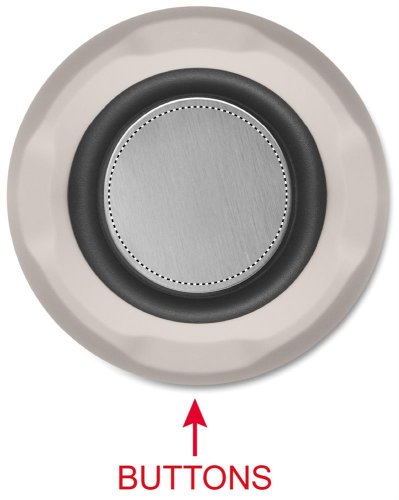 Bezdrátový 5W ABS reproduktor