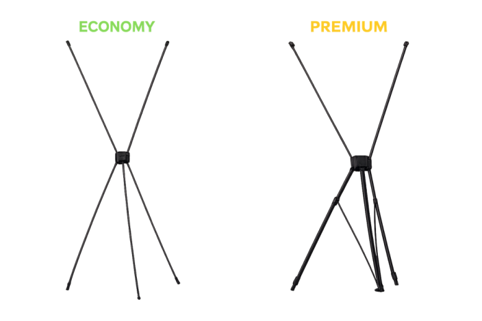 X-bannery - Variant konštrukcie (vyberte): Kompletný systém (konštrukcia + tlač na Roll Up PP blockout fólie 195 g/m²), Prevedenie konštrukcie: X-banner ECONOMY